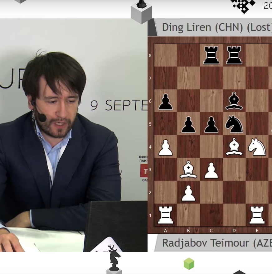 Teimour Radjabov on his win vs Ding Liren | FIDE World Cup 2019 | Final. Game 3 |